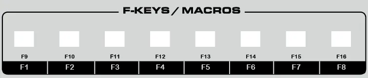 F-keys assigned in Studio One